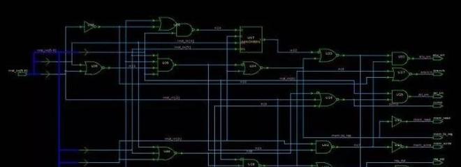 集成電路設計流程科普