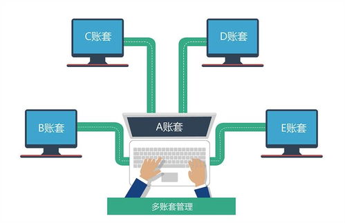 同鑫驗廠考勤一卡通系統 賦能企業高效通過驗廠審查的智能計算機系統服務